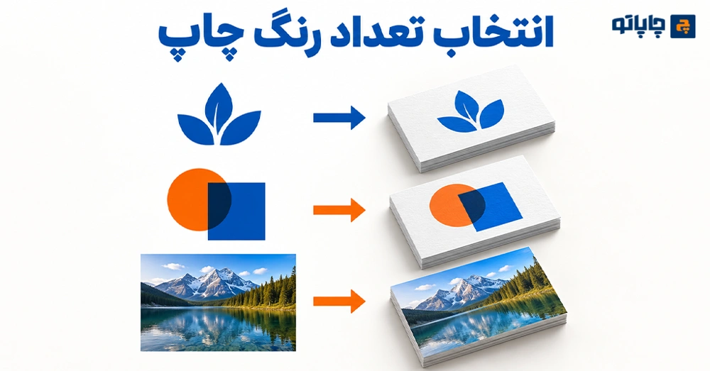 راهنمای انتخاب چاپ تک‌رنگ، دورنگ یا چهاررنگ